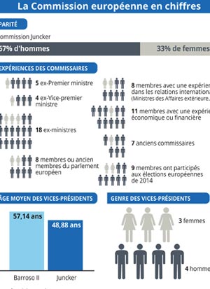 infographie-2