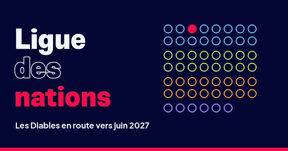 Ligue des nations