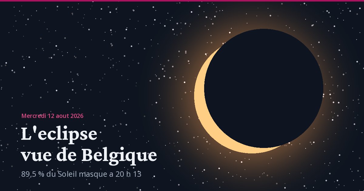 Le système solaire